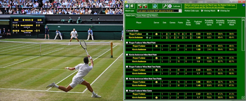 Everything You Need to Know to Improve Your Tennis Betting Skills